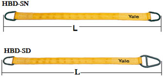 Zvedací pás HBD-SN a HBD-SD – dvouvrstvé, oboustranné s pevnostními oky